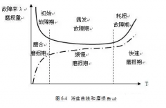 肯富來水泵設(shè)備管理實(shí)戰(zhàn)經(jīng)驗(yàn)分享